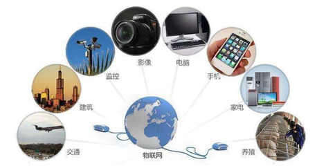 三大運營商0月租高流量卡是否值得購買？物聯網技術服務的視角