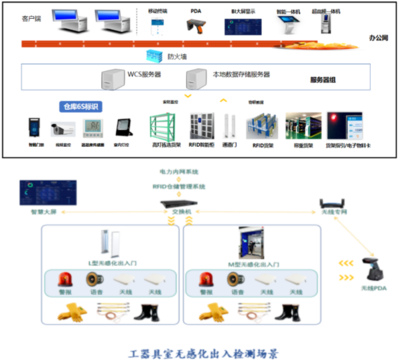 物必連科技 以一站式解決方案賦能產(chǎn)業(yè)，即將精彩亮相IOTE上海物聯(lián)網(wǎng)展